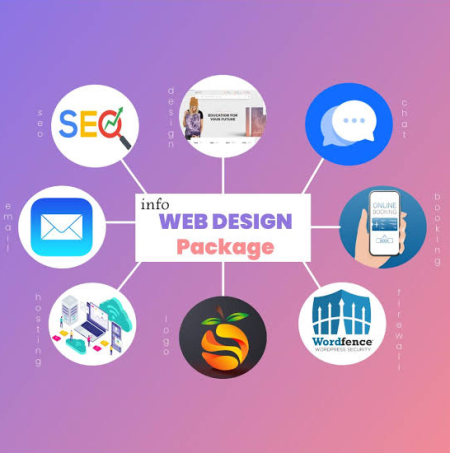 Responsive Web Design Package